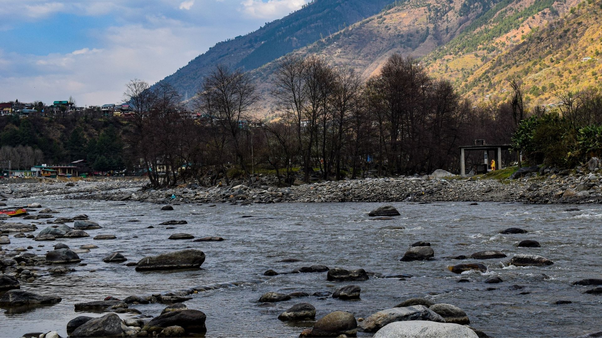 Places to visit in Kullu